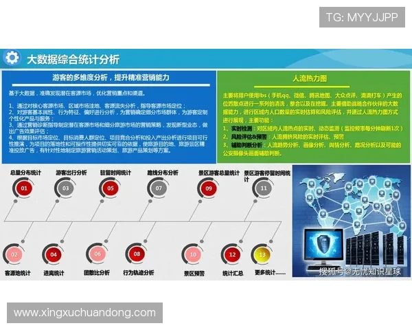 开云官网集团娱乐平台：客户服务体系与安全保障策略深度剖析