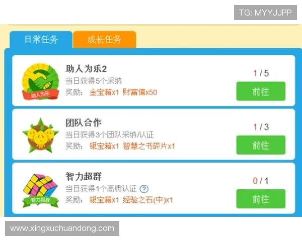 华体会官方网站首页会员权益介绍及如何快速提升账户等级