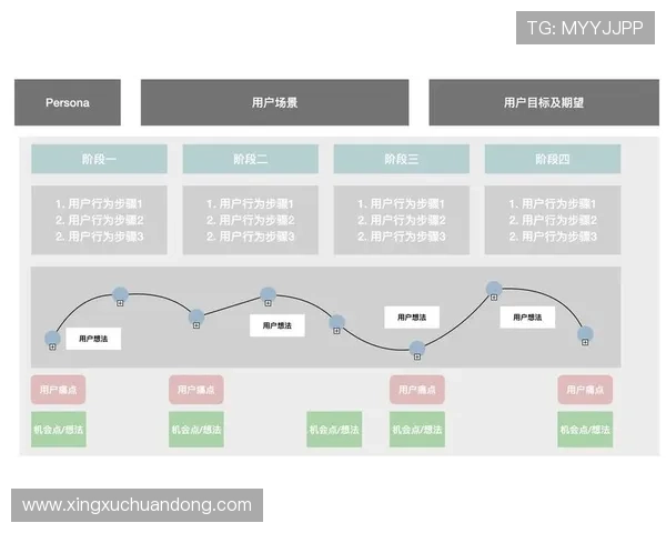 华体会官网首页登录入口账号注册流程详解,帮助新用户快速完成注册并开始体验 华体会官网首页登录入口账号注册流程详解,帮助新用户快速完成注册并开始体验