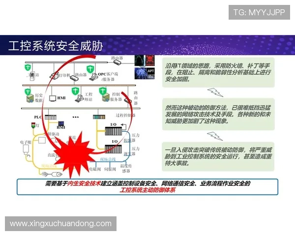 华体会提现安全保障策略，保障用户资金安全的安全措施与风险控制方案