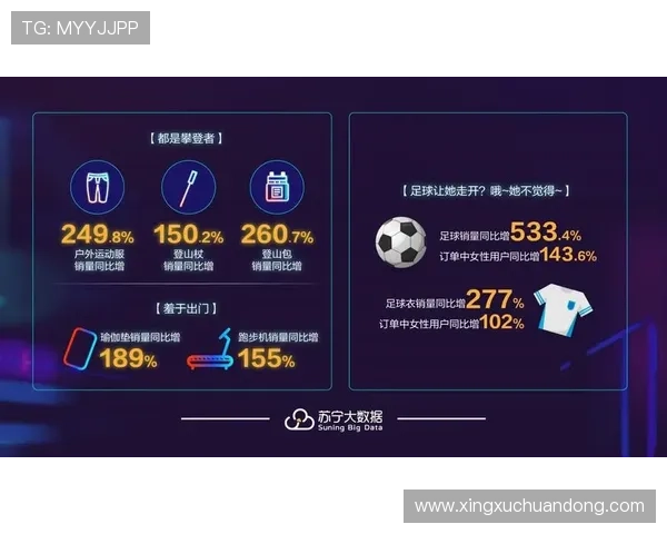MK体育全站如何利用大数据提升赛事推荐的精准度和用户粘性